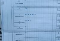 Foto Toli-toli TPS 8 Kelurahan Macege