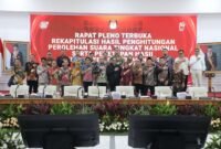 Rapat Pleno Terbuka Rekapitulasi Perhitungan Suara Tingkat Nasional KPU RI