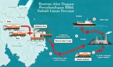 Dugaan Jaringan Lintas Provinsi: Pasokan dari Bone–Wajo, Aparat Diminta Telusuri Seluruh Rantai Distribusi